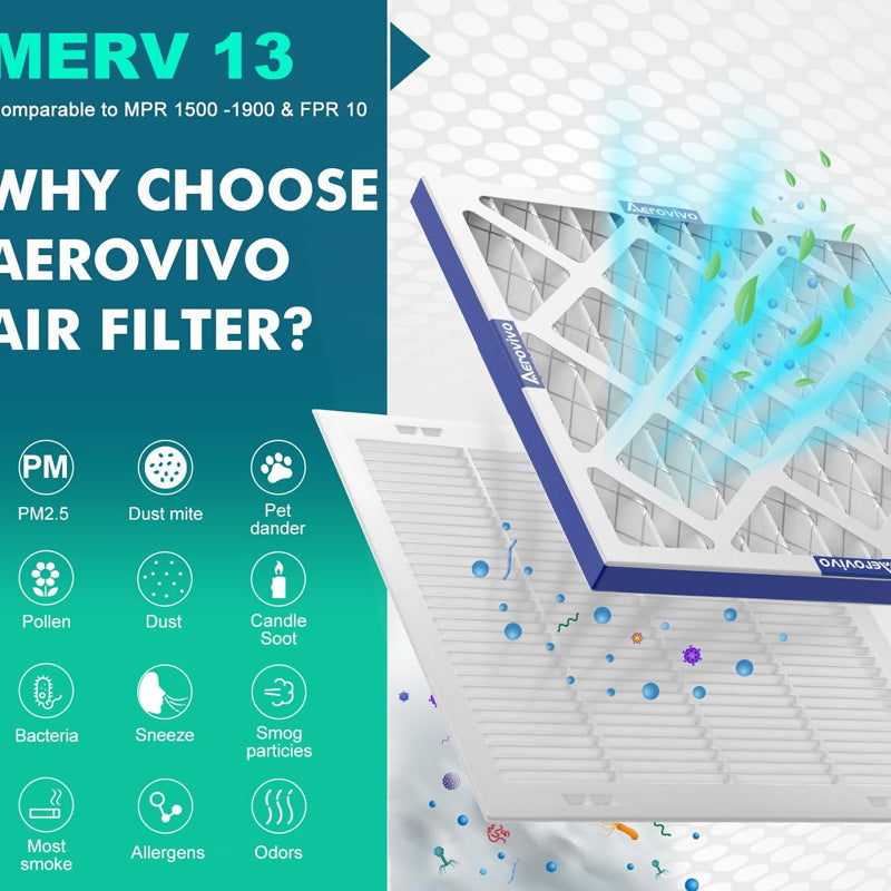 Pleated Ac Furnace Air Filter
